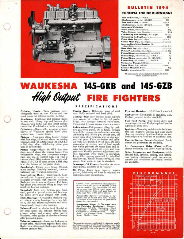 Bulletin 1594